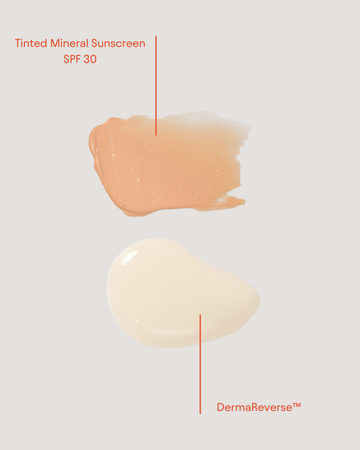 GLP Skin™: Renew & Protect