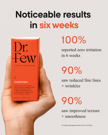 Clean Retinol